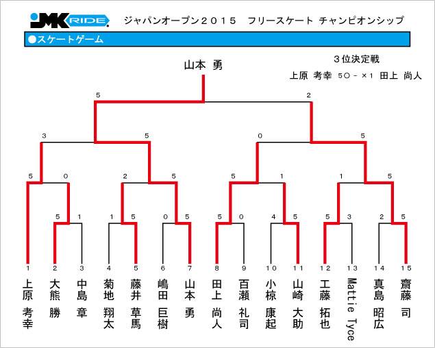 12274254_704798682953259_6510147630981292952_n